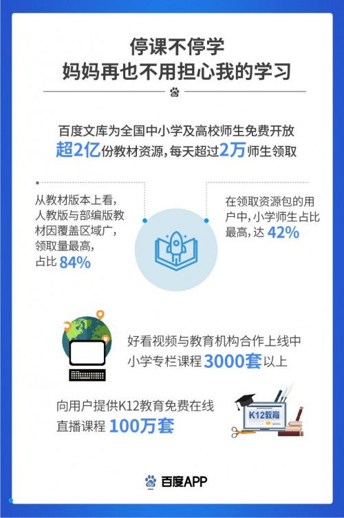 戰疫中的信息技術力量 日均超10億人次搜索新冠肺炎信息